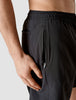 Swim Shorts Black Wet